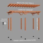 Backyard Discovery Beaumont 20 x 12 pergola exploded assembly view