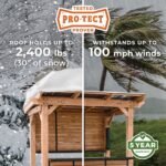 Backyard Discovery Cedar Springs patio bar Pro-Tect weather performance