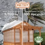 Backyard Discovery Bellerose 11 x 7 greenhouse Pro-Tect weather performance