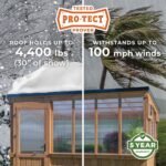 Backyard Discovery Zalie 12 x 7 greenhouse Pro-Tect weather performance