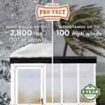 Backyard Discovery Willow White 9 x 6 greenhouse Pro-Tect weather performance