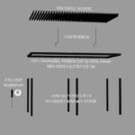 Backyard Discovery Sarasota 20 x 10 louvered pergola exploded assembly view
