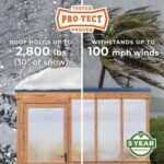Backyard Discovery Willow 9 x 6 greenhouse Pro-Tect weather performance