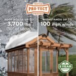 Backyard Discovery Bellerose 9 x 6 greenhouse Pro-Tect weather performance