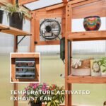 Backyard Discovery Poppy greenhouse temperature-activated exhaust fan