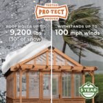 Backyard Discovery Bellerose XL 13 x 11 greenhouse Pro-Tect weather performance