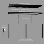 Backyard Discovery Evanston 20 x 10 louvered pergola exploded assembly view