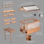 Backyard Discovery Bellerose 11 x 7 greenhouse exploded assembly view