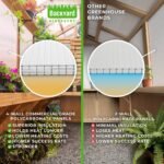 Bellerose 11 ft. x 7 ft. Wood Backyard Greenhouse Kit product detail view 14