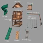 Backyard Discovery Skyfort II tube-slide playset exploded assembly view