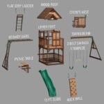 Backyard Discovery Skyfort II playset exploded assembly view