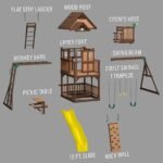 Backyard Discovery Skyfort II yellow variant exploded assembly view
