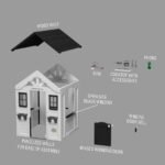 Backyard Discovery Sweetwater White playhouse exploded assembly view