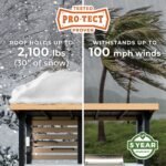 Fusion Flame Modular Patio Kitchen & Cooking Station product detail view 3
