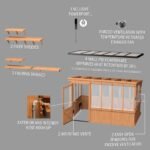 Backyard Discovery Zalie greenhouse exploded assembly view